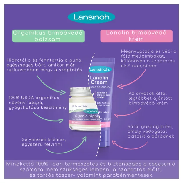 Lansinoh bimbóvédő krém HPA Lanolin 40ml - Új
