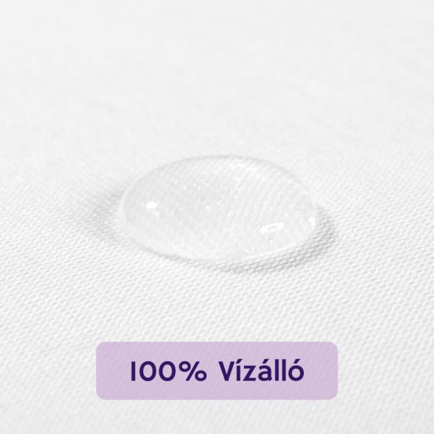 ClevaMama TENCEL® vízálló matracvédő gumis lepedő 70x140 cm