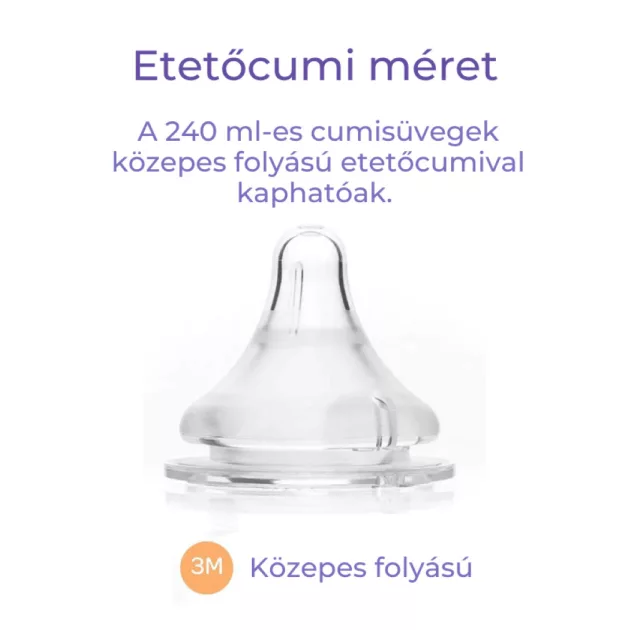 Lansinoh 240ml üveg cumisüveg