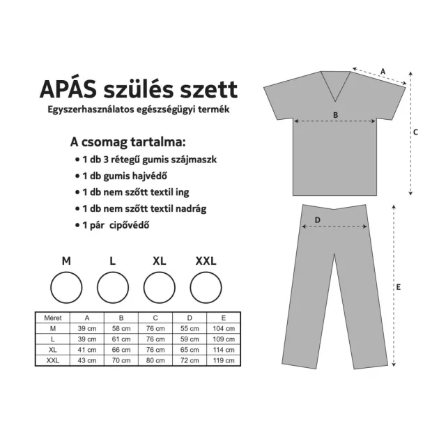 Apás szülészeti szett kék - L