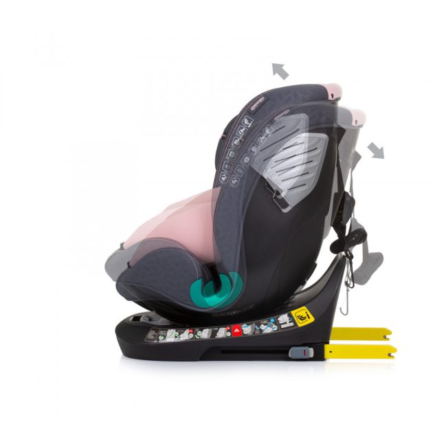 Chipolino Supreme autósülés Isofix 40-150cm - Flamingo