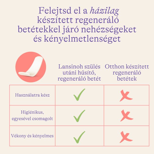 Lansinoh szülés utáni hűsítő,regeneráló betét 8 db