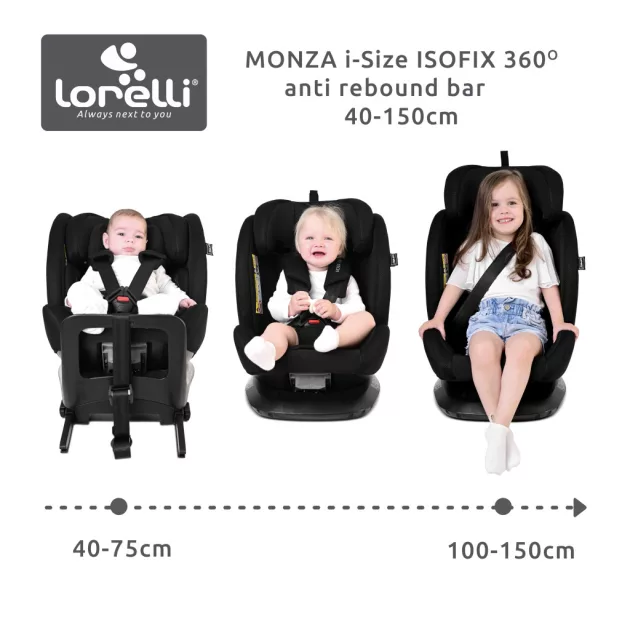Lorelli Monza 360 i-Size autósülés 40-150cm - Black