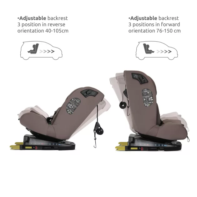 Lorelli Rodeo 360 isofix autósülés 40-150cm - Dark Pink
