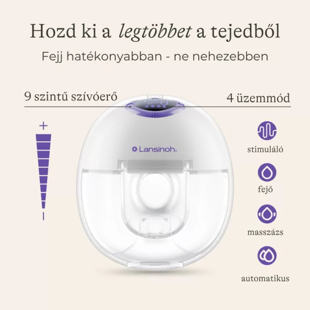 Lansinoh hordható mellszívó 4 fázisú – dupla