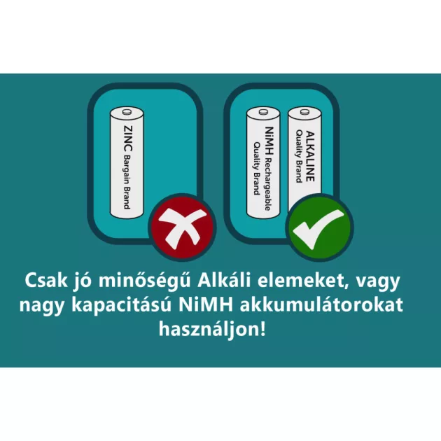 Rockit Classic babakocsiringató