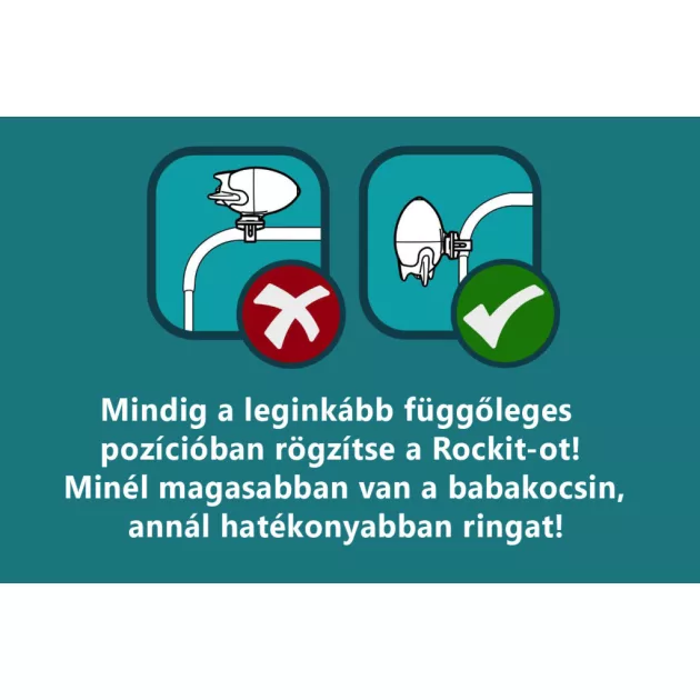 Rockit Classic babakocsiringató