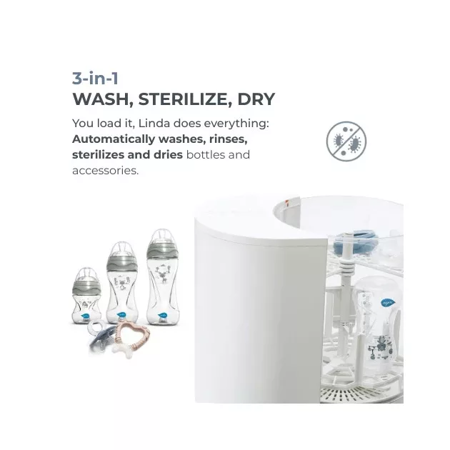 Nuvita Linda Cumisüveg mosó, szárító, sterilizáló - 2000