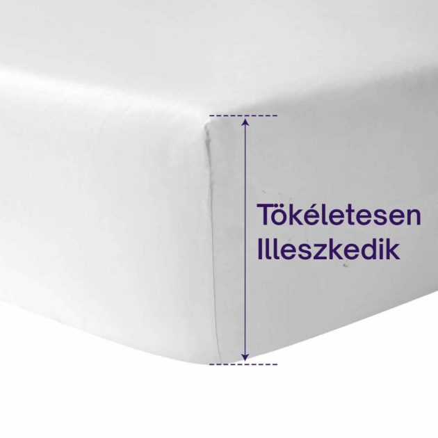 ClevaMama TENCEL® vízálló matracvédő gumis lepedő 90x190 cm