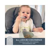 Dreambaby 3 részes kanálszett