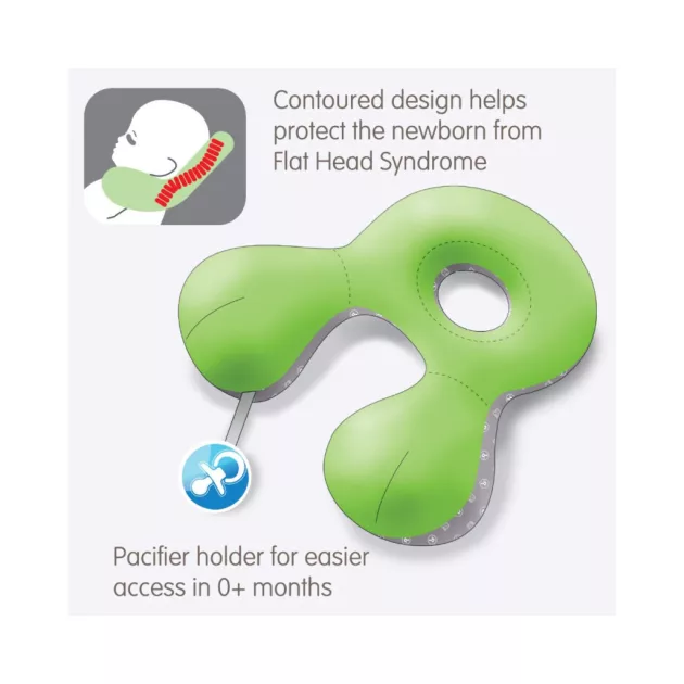 Benbat nyakpárna - Bear 