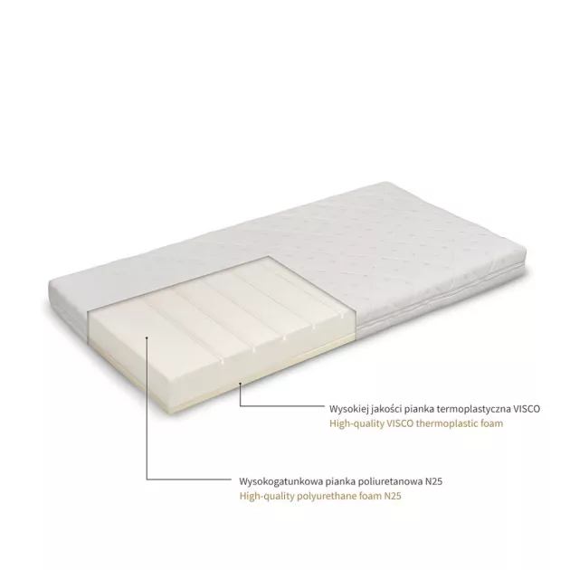 Albero Mio LUX matrac - 140x70x10