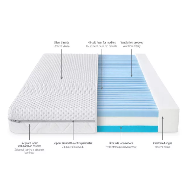 PETITE&MARS Gyermek ortopéd matrac Glow 120 x 60 x 10 cm