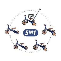   Petite&Mars Multifunkciós tricikli 5in1 Turbo - Enigmatic Blue