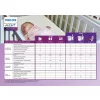 Avent SCD502 DECT, baby monitor