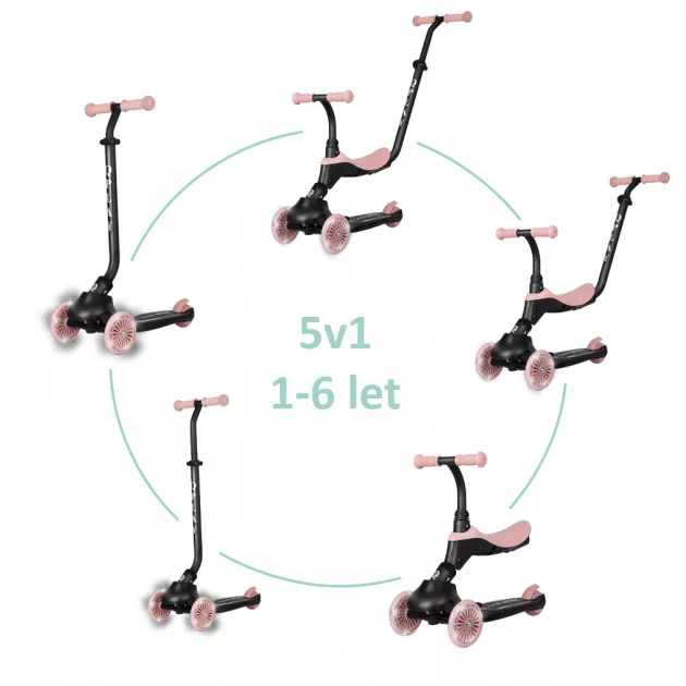 Qplay Sema Evo roller 3az1ben 1-6 éves kor, 50 kg-ig - Coral Pink