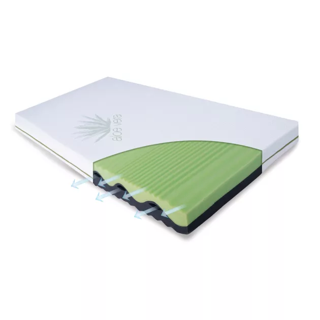 BABYMATEX Flora matrac 120x60x10