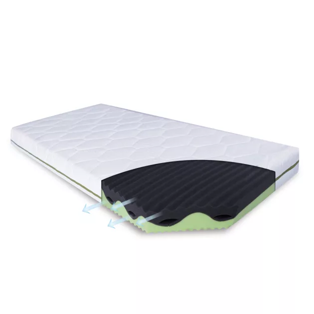 BABYMATEX Flora matrac 120x60x10