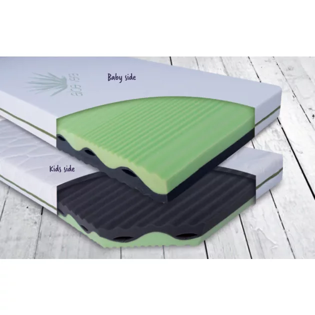 BABYMATEX Flora matrac 120x60x10