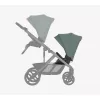 Anex Modu sportrész - MDS-02 Greeny