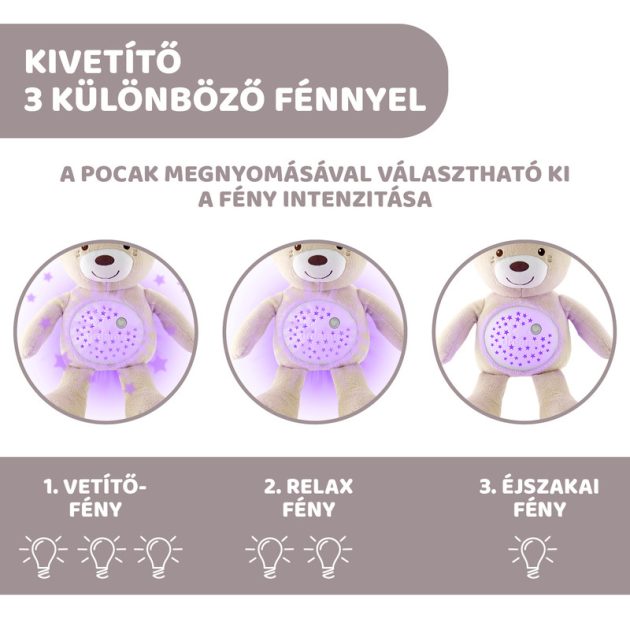 Chicco Baby Bear plüss maci projektor vetítő és éjszakai lámpa -pink