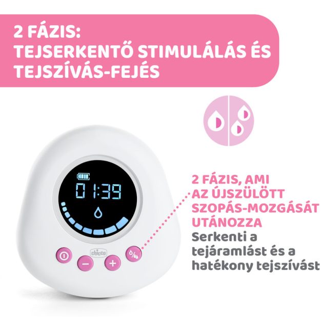 Chicco Elektromos mellszívó Double otthon & úton