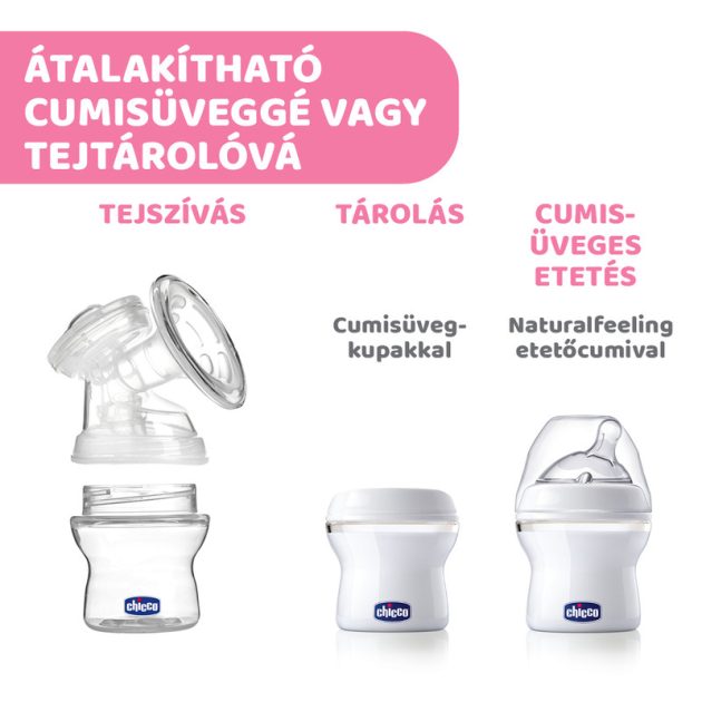 Chicco Elektromos mellszívó Double otthon & úton