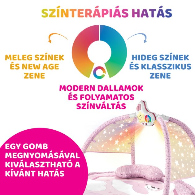 Chicco Játszószőnyeg projektorral játékhíddal pink