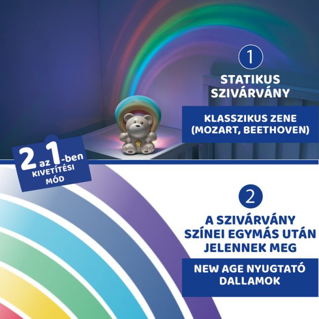 Chicco Rainbow Bear - Szivárvány maci zene-fény projektor, elemes, kék