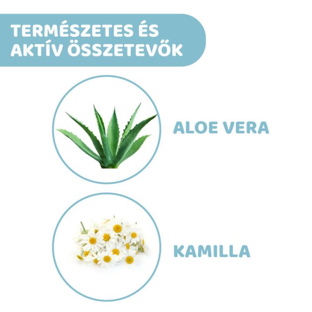 Chicco Gyengéd babafürdető 500 ml Aloe és Kamilla kivonattal - kék-fehér