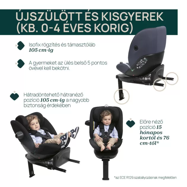 Chicco EVERONE I-SIZE 40-150cm autósülés - Silver Ink