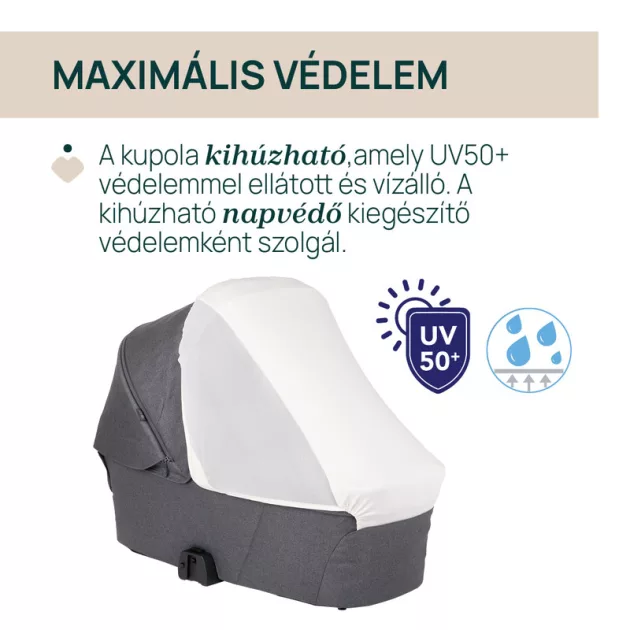 Chicco Flexi mózeskosár csak szettben kapható a Bellagio babakocsihoz Kory Plus hordozóval