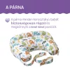 Chicco Boppy Deluxe szoptatós párna formatartó töltettel - fekete