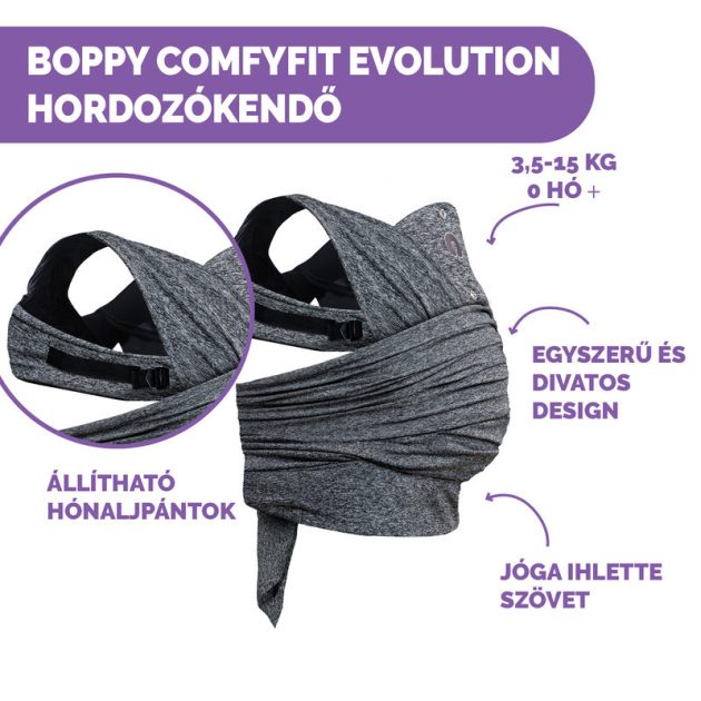 Chicco Boppy Comfyfit™ Evolution hordozókendő - Grey