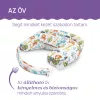 Chicco Boppy Deluxe szoptatós párna formatartó töltettel