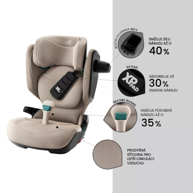Britax Römer Kidfix Pro gyerekülés - Style Sage Green