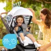 Britax Römer babakocsi előtető Stay Cool Smile