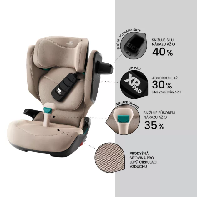 Britax Römer gyerekülés Kidfix Pro Style - Carbon Black