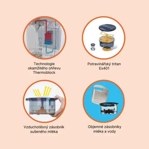 Zopa Formula milk maker Babyccino White