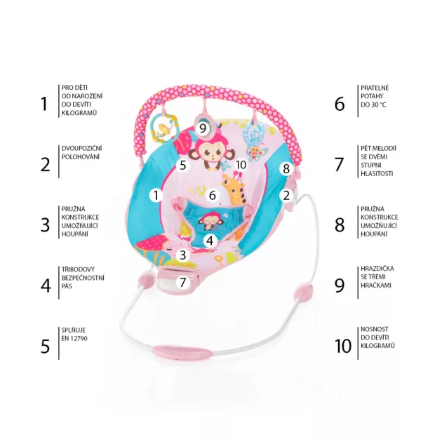 Zopa Happy pihenőszék, szafari mintás, rózsaszín Safari Pink