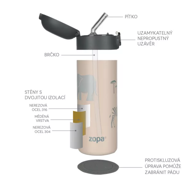 Zopa 400 ml-es termosz szívószállal, pisztáciazöld Pistacio green