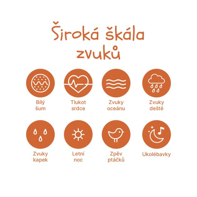 Zopa Prémium hordozható alvásmodul LED-fénnyel, fehér zajjal és hangokkal White