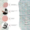 Zopa Babakocsi szőnyeg Easy - Jungle Pink