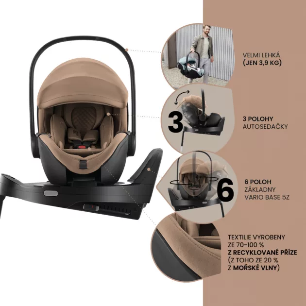 Britax Römer Smile 5Z Comfort Plus Set Lux (Smile 5z babakocsi + mózeskosár + Baby-Safe Pro + Vario Base 5Z) - Linen Grey