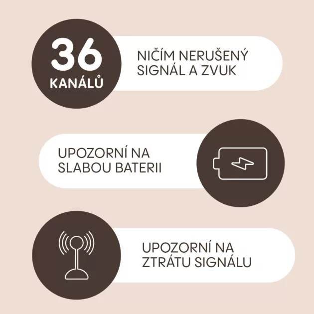 Zopa Watcher digitális bébiőr, szürke Grey