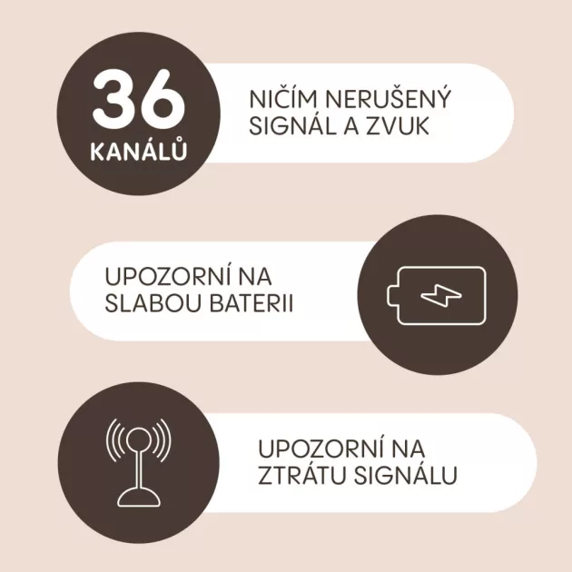 Zopa Static digitális videós bébiőr, szürke Grey