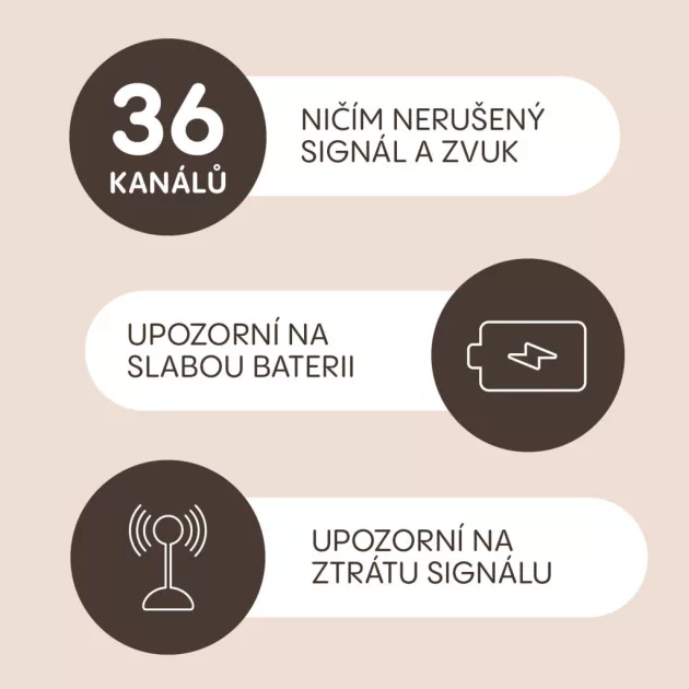 Zopa Observatory digitális videós bébiőr, szürke Grey