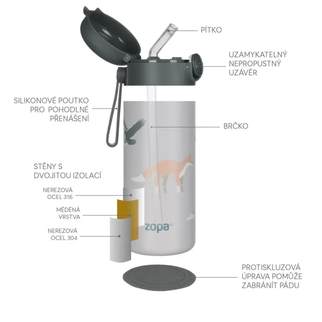 Zopa 350 ml-es termosz szívószállal és szilikon fogantyúval, hegyvidék Mountains