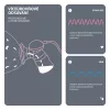 Zopa Yooki elektromos mellszívó, white White