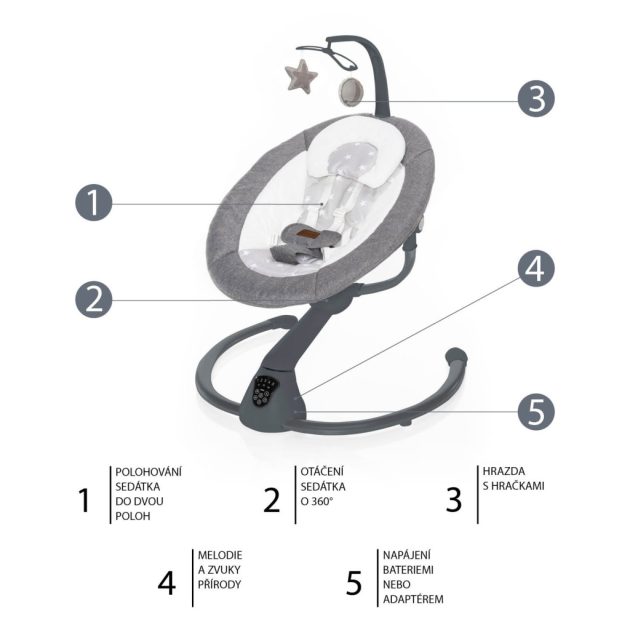 Zopa Lullaby pihenőszék, Gray stars/Grey Gray stars/Grey